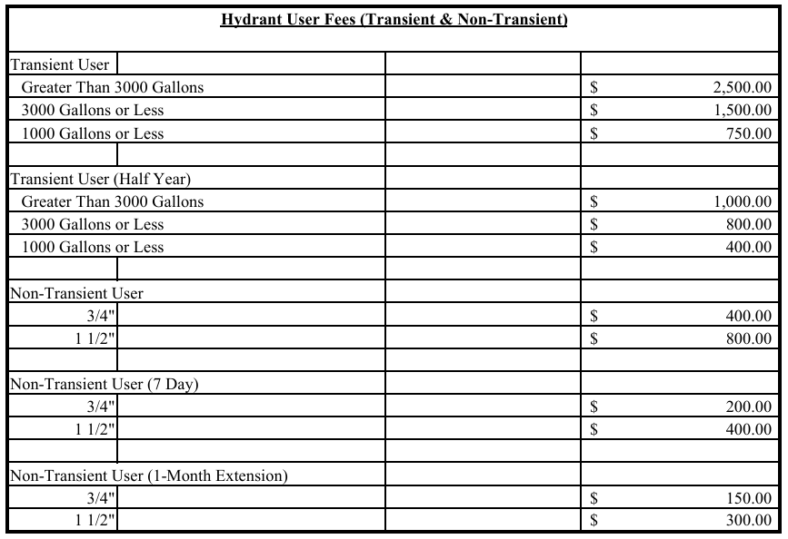 Hydrant User Fees